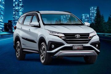 Toyota Rush Price In India Launch Date Images Specs Colours