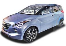 Questions and answers on Hyundai Hexa Space
