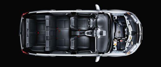 https://stimg.cardekho.com/car-images/carinteriorimages/520x216/Chevrolet/Chevrolet-Captiva/top-view-117.jpg