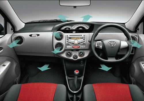 Toyota's Compact Etios Valco Gets Revised