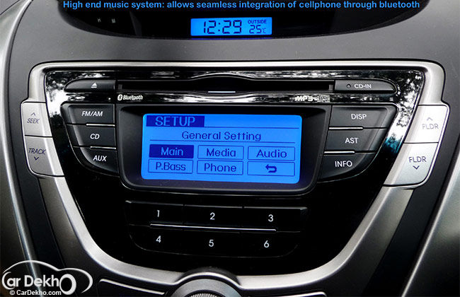 Hyundai Elantra Hyundai Elantra
