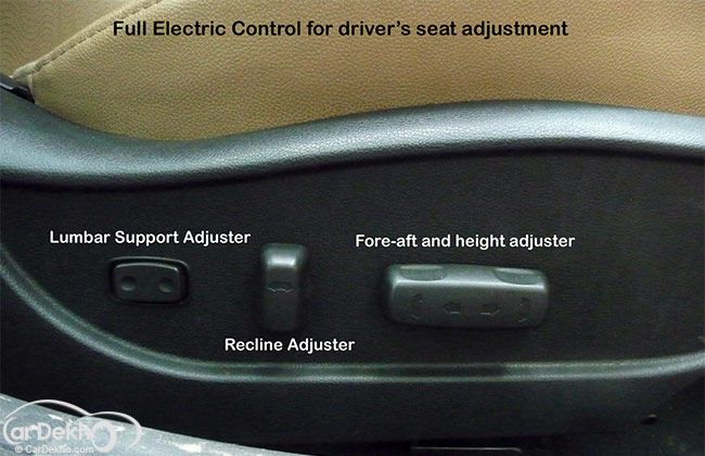 Hyundai Elantra Hyundai Elantra