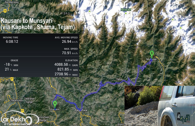 Himalayan Endeavour - Driving to Kumaon
