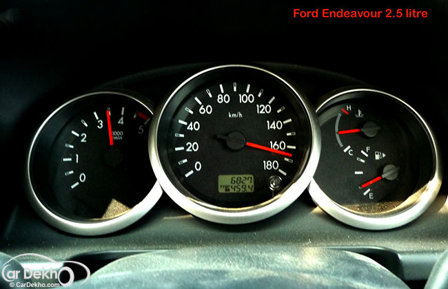 Himalayan Endeavour - Driving to Kumaon