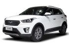 Hyundai ix25