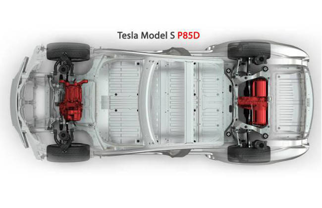 Tesla Models S P85D 