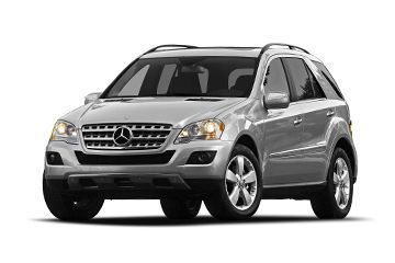 Used Mercedes-Benz M-class in Bangalore