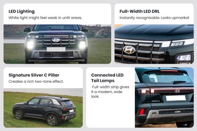 Hyundai Creta Design Highlights