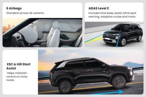 Hyundai Creta Rear Right Side Image