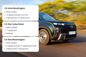 Hyundai Creta Rear view Image