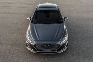 Hyundai Sonata 2020 Price In India