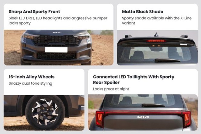 किया सोनेट visual summary image किया सोनेट visual summary image