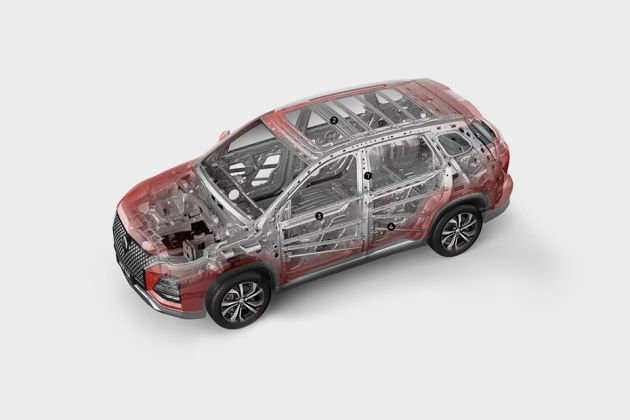 MG Hector 3D Model Image