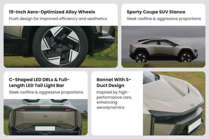 Mahindra BE 6 Design Highlights