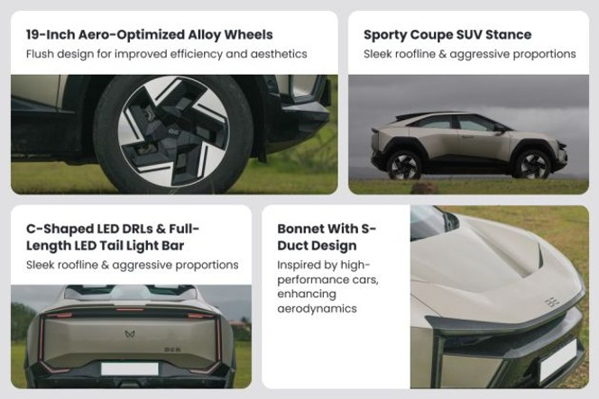 Mahindra BE 6 Design Highlights Mahindra BE 6 Design Highlights