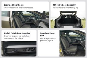 Mahindra BE 6 Space and Seating Highlights Mahindra BE 6 Rear Left View Image