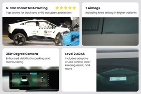 Mahindra BE 6 Safety Highlights Mahindra BE 6 Rear Right Side Image