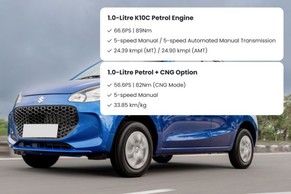 Maruti Alto K10 Rear view Image