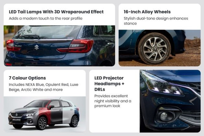 മാരുതി ബലീനോ visual summary image