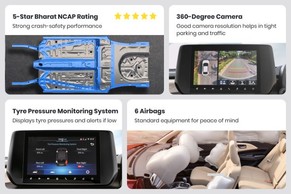 Maruti Dzire Rear Right Side Image