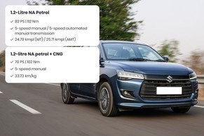 Maruti Dzire Rear view Image