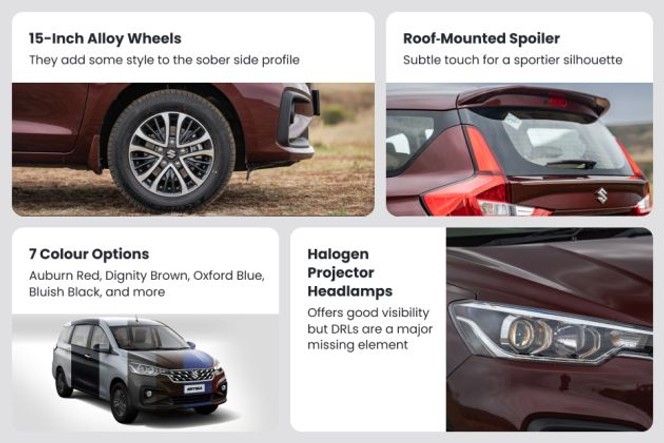 మారుతి సుజుకి ఎర్టిగా visual summary image