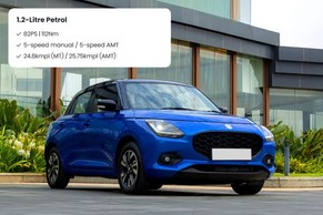 Maruti Swift Rear view Image