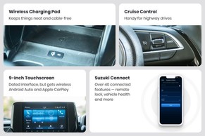 Maruti Swift Side View (Left)  Image