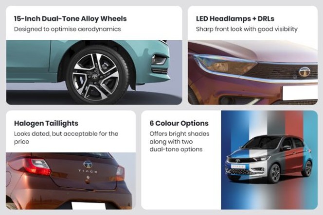 ಟಾಟಾ ಟಿಯಾಗೋ visual summary image