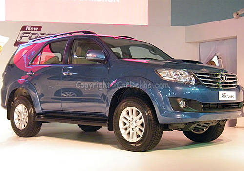 Toyota Fortuner