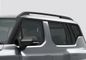 Kia Syros Window Line