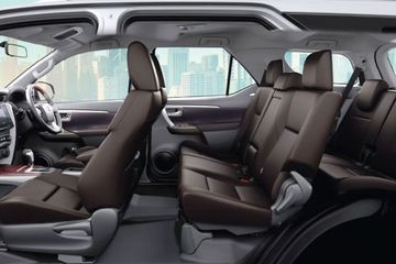 New Toyota Fortuner 2020 Price Images Review Specs