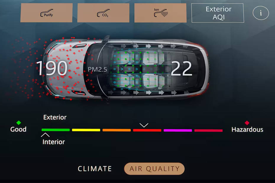 Land Rover Range Rover Velar 2023 Interior Image