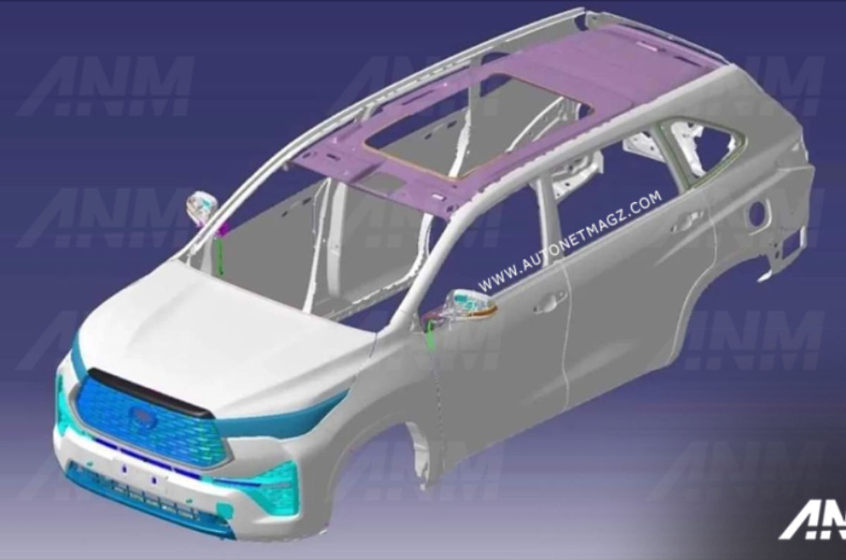 Toyota Innova Hycross