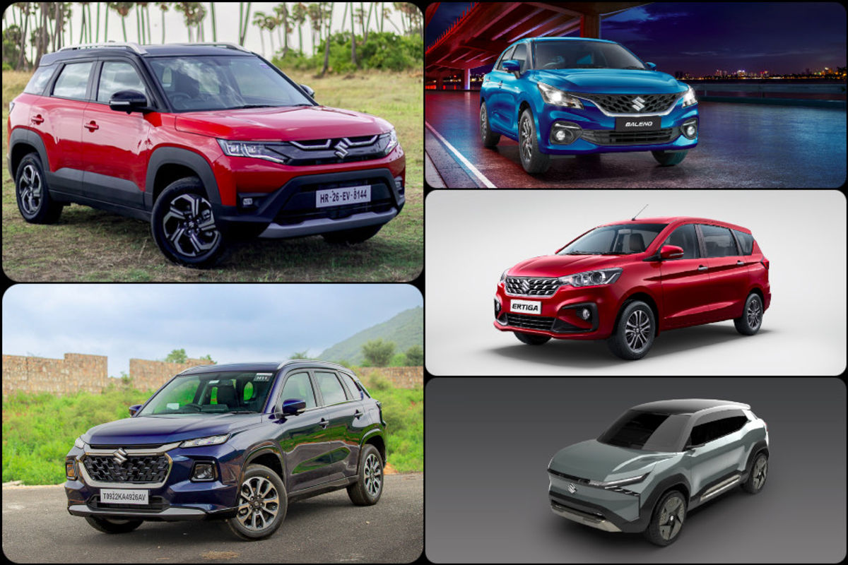 Maruti ICE, Hybrid and EV Split Maruti ICE, Hybrid and EV Split