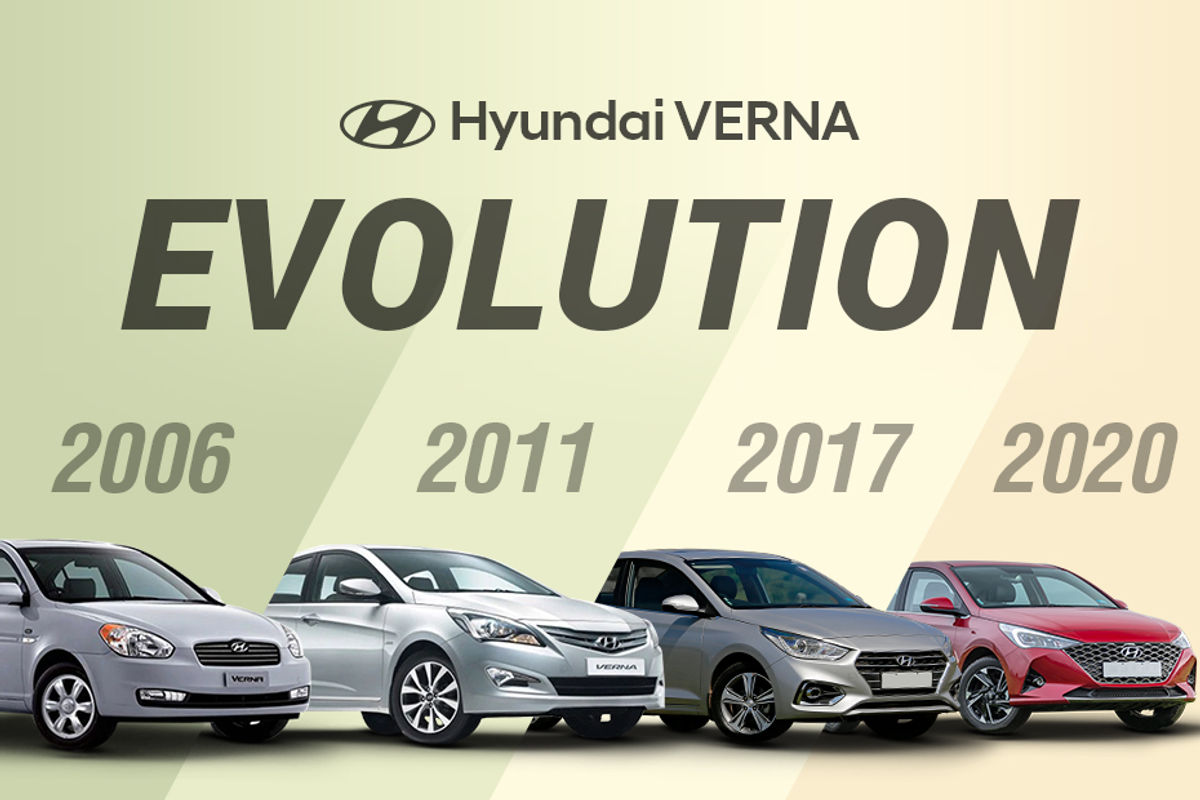 Hyundai Verna Hyundai Verna