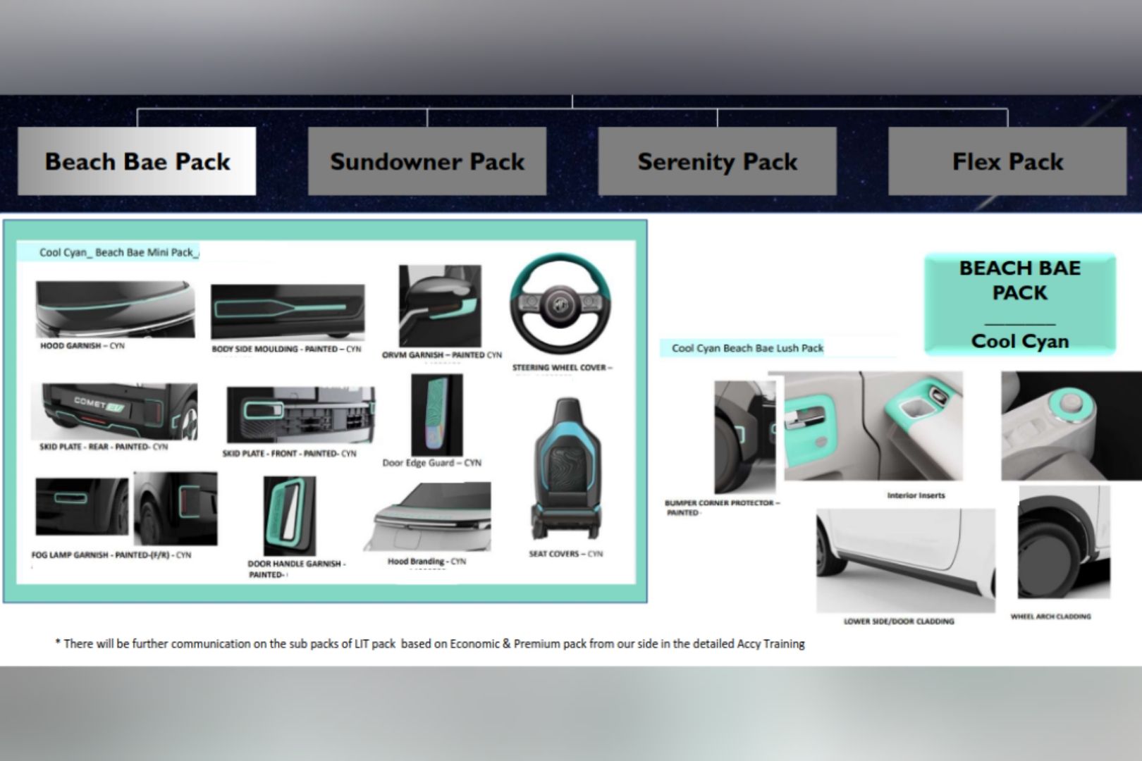 MG Comet EV Beach Bay Pack MG Comet EV Beach Bay Pack