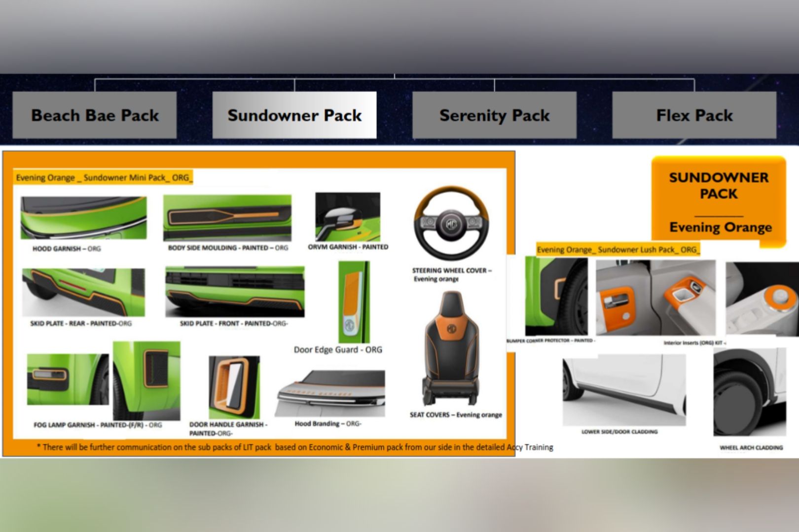 MG Comet EV Sundowner Pack MG Comet EV Sundowner Pack