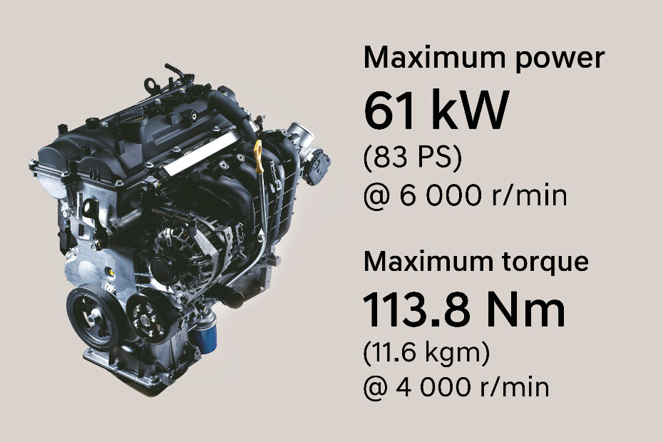 Hyundai Exter petrol engine Hyundai Exter petrol engine