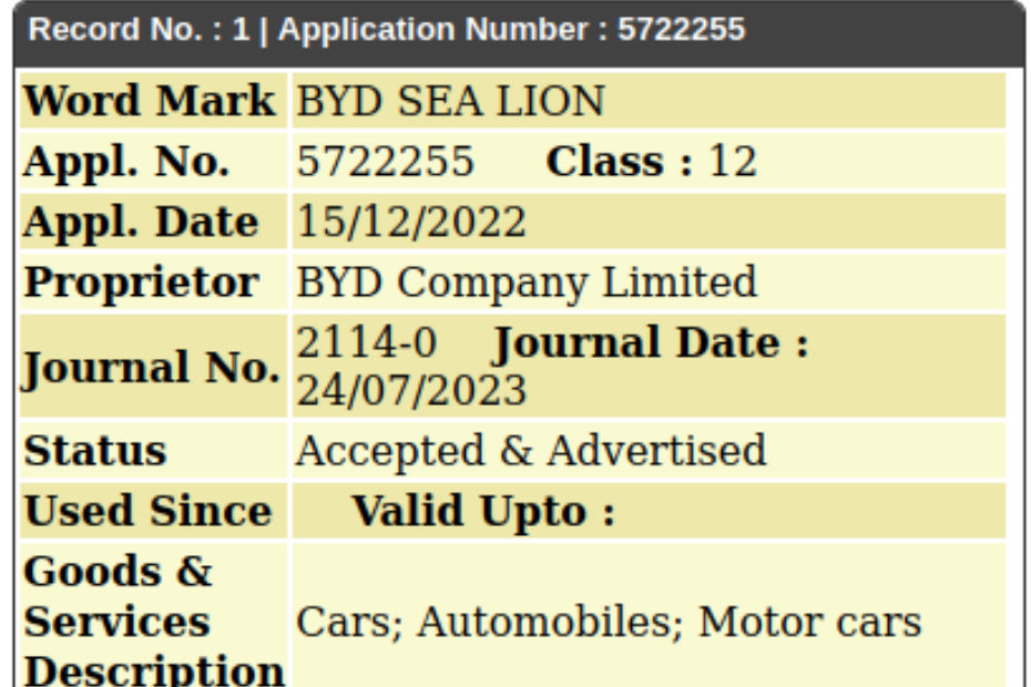 BYD Trademarks New Seagull Electric Hatchback In India