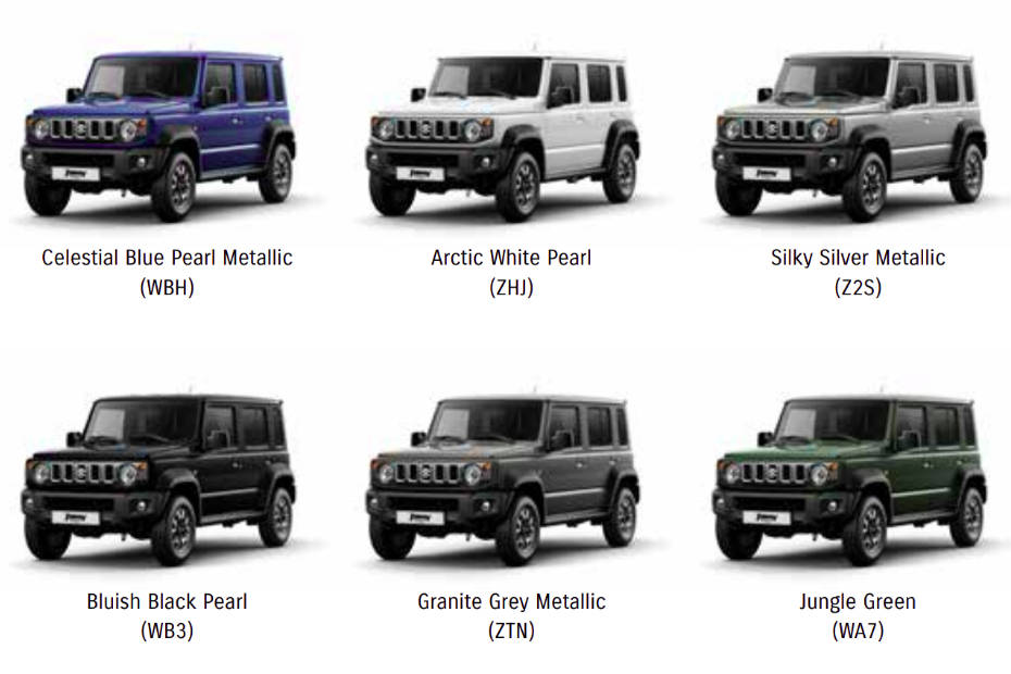 South African Maruti Suzuki Jimny 5-door Colour Options Detailed ...