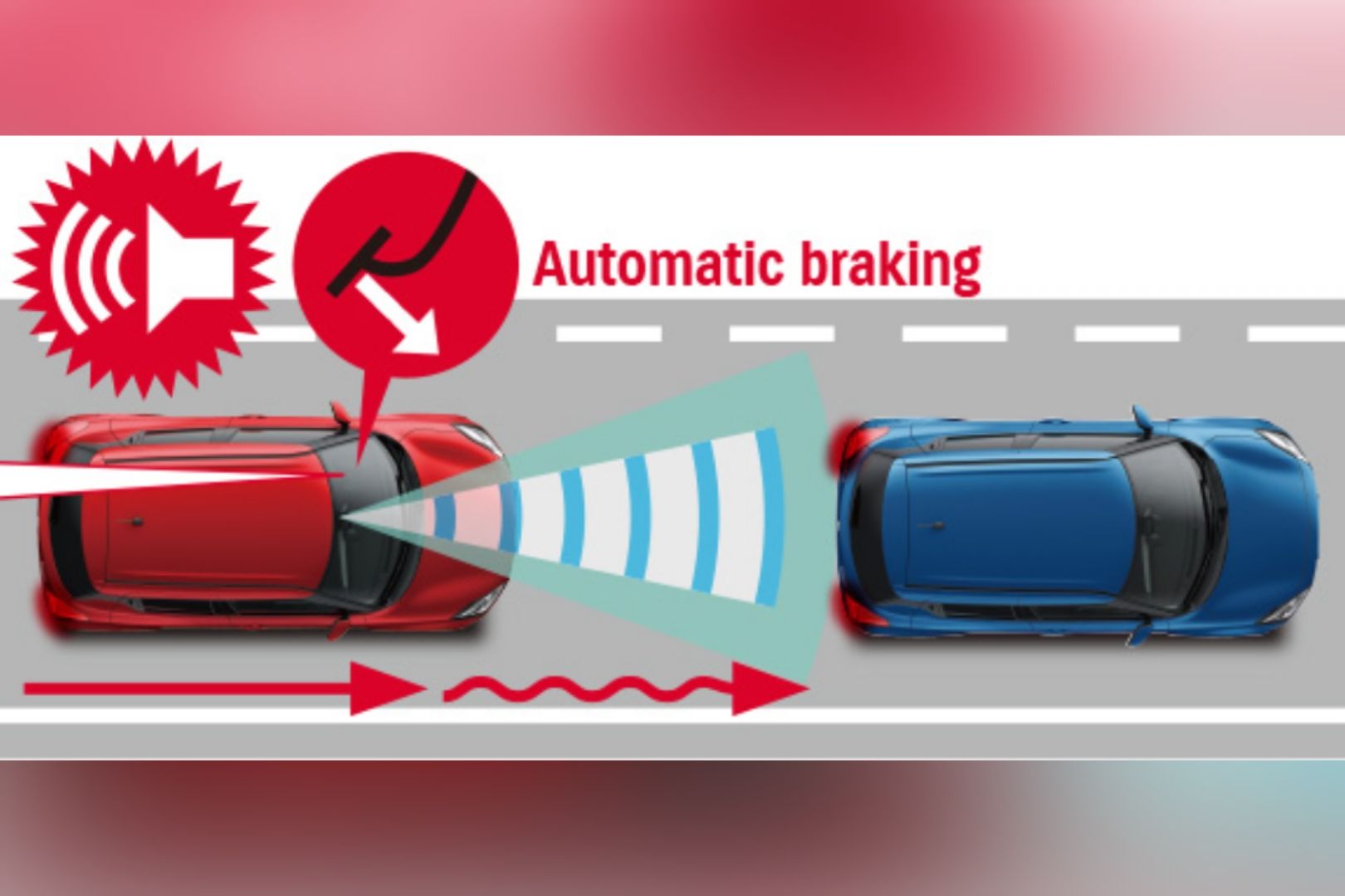 Swift with ADAS