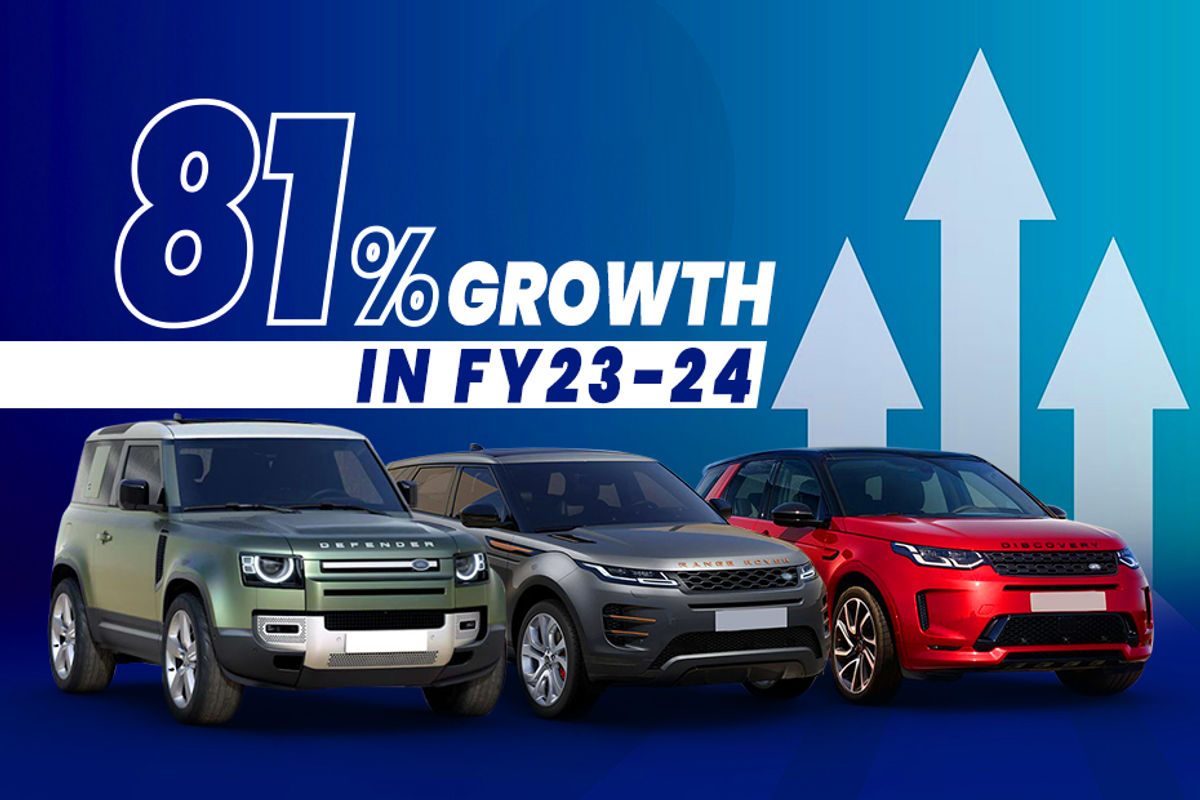 Jaguar Land Rover FY23-24 sales Jaguar Land Rover FY23-24 sales