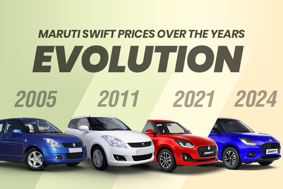 Maruti Swift from 2005 to 2024