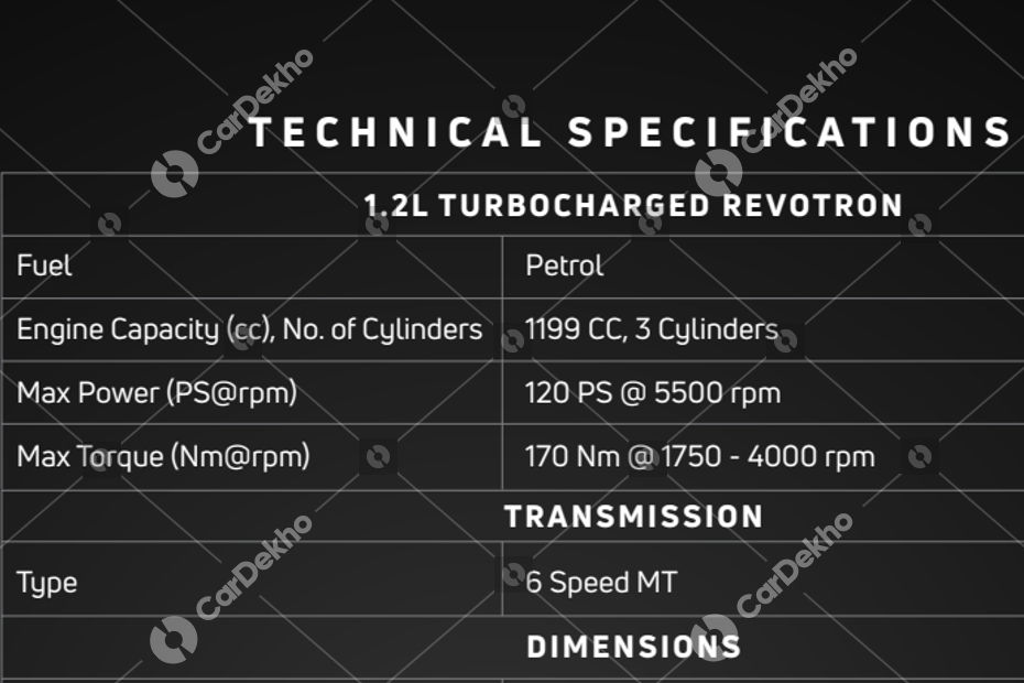 2024 Tata Altroz 1.2-litre Turbo-petrol Engine