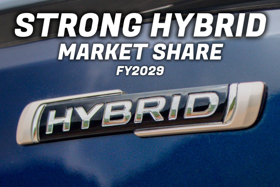 Strong Hybrid Market Share FY2029