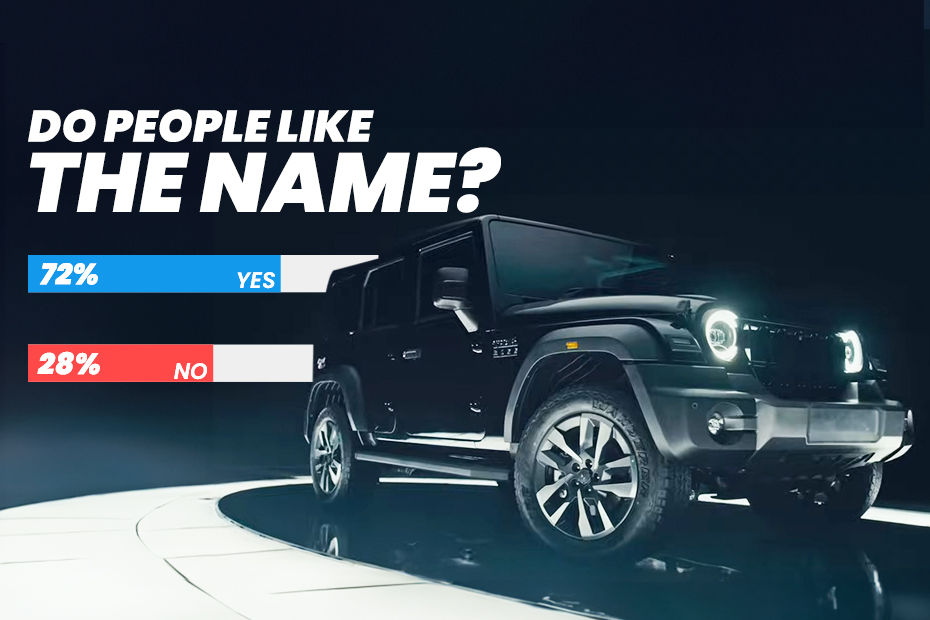 Poll on is the Thar Roxx name good 