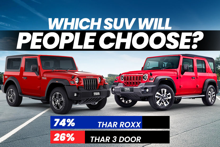 Mahindra Thar Roxx vs Mahindra Thar: What do our followers on Instagram choose?