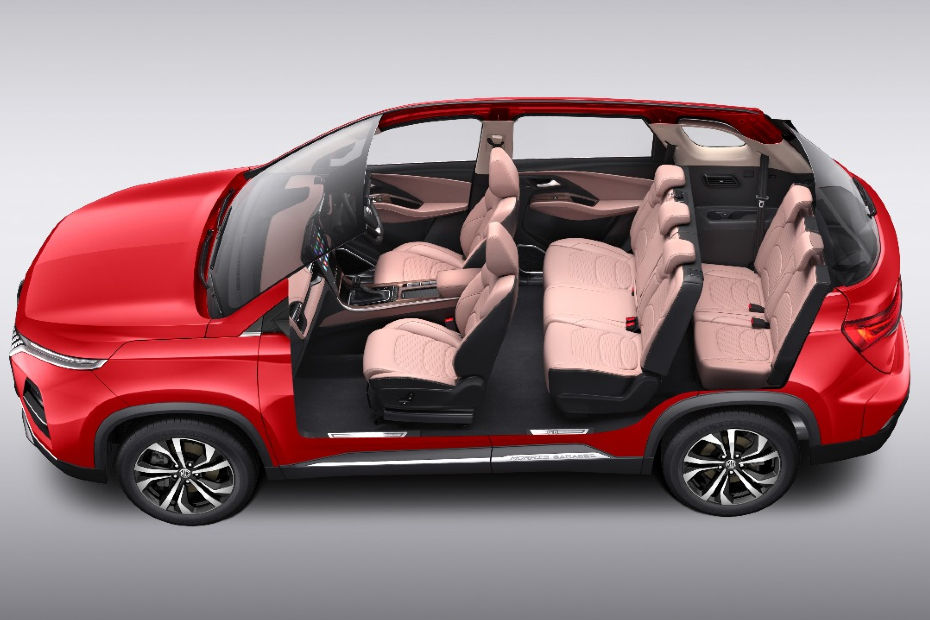 MG Hector Plus