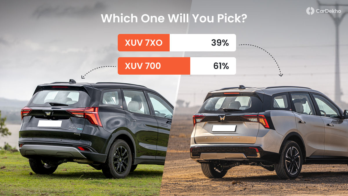 Mahindra XUV 7XO vs XUV700 Poll
